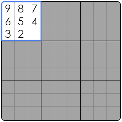 sudoku advanced techniques